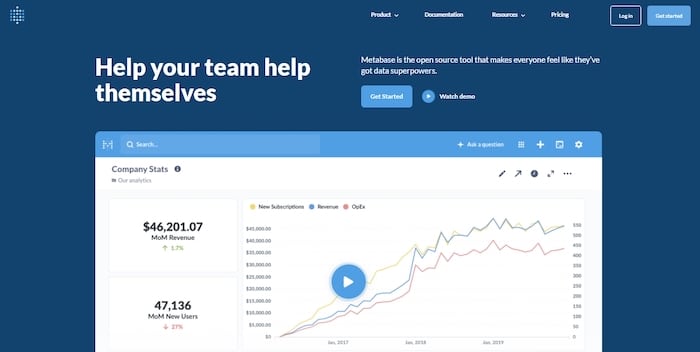 créer dashboard Metabase
